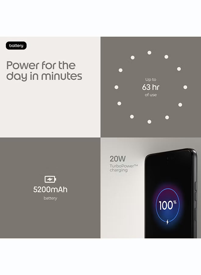 Motorola G37 4GB RAM 128GB 5.5G PANTONE Impenetrable Grey