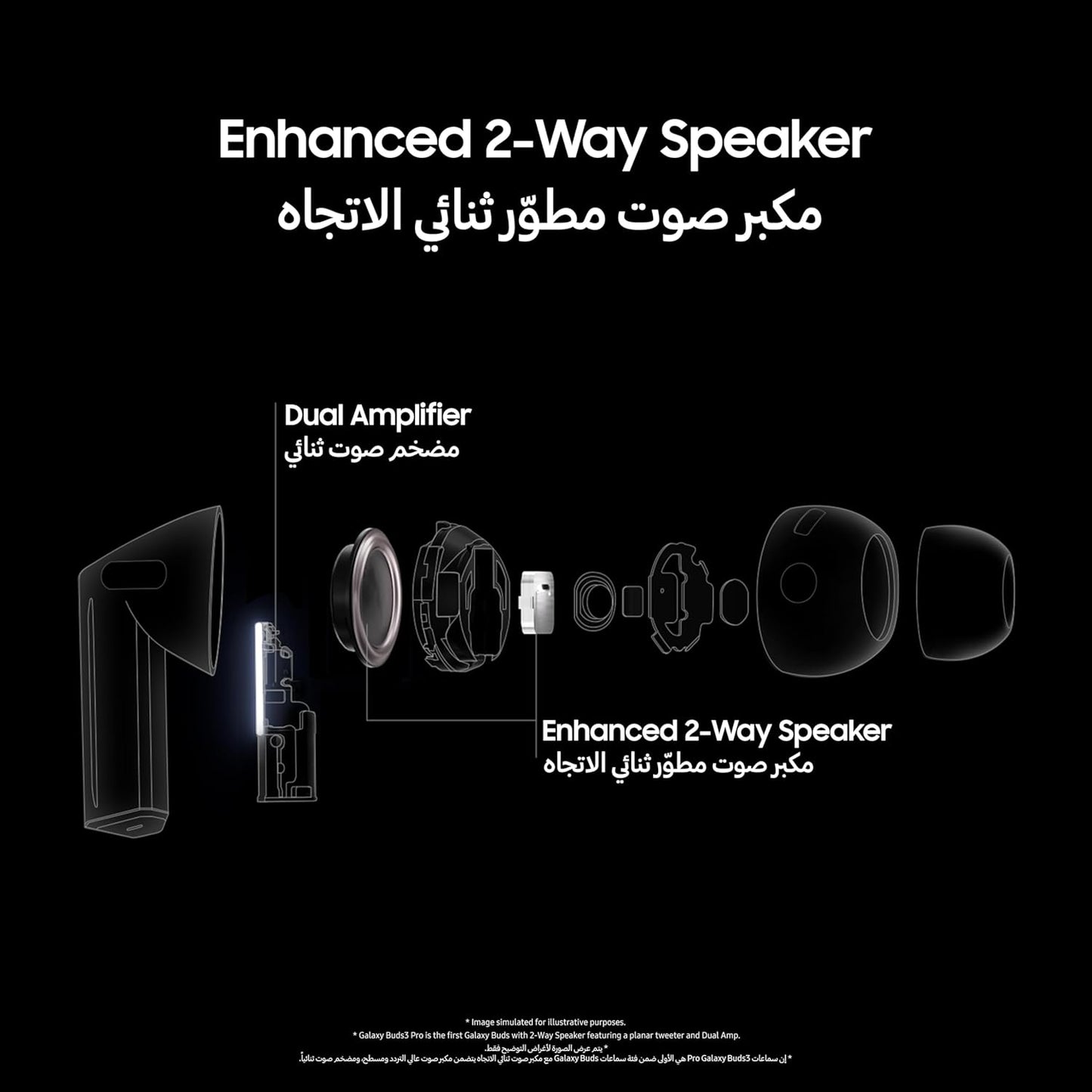 Samsung Galaxy Buds 3 Pro (with Galaxy Ai Translation)