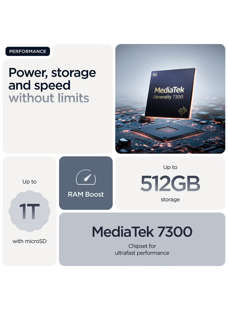 Motorola Edge 60 Fusion 12GB RAM 256GB 5G Pantone Slipstream(grey) (Middle East Version)