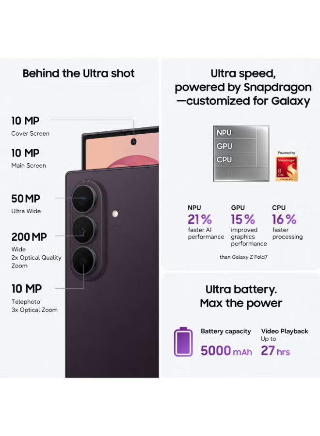 Samsung Galaxy Z Fold 8 Ultra 12GB RAM 256GB 5G Graphite