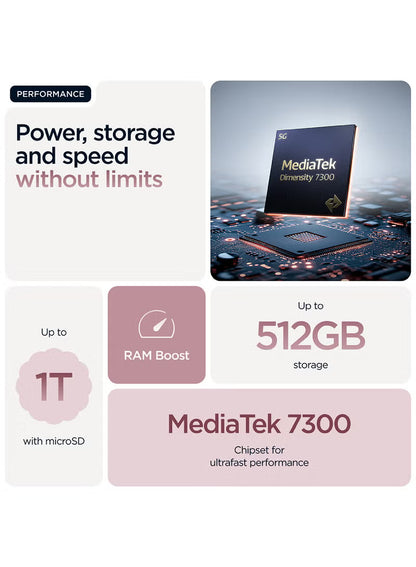Motorola Edge 60 Fusion 12GB RAM 256GB 5G Pantone Zephyr(pink) (Middle East Version)