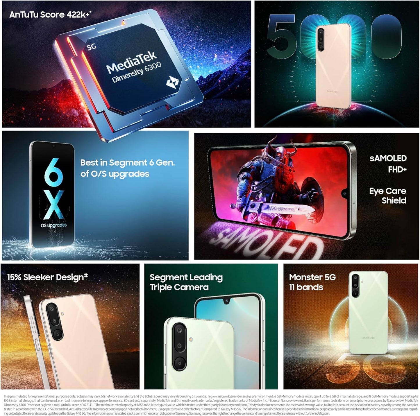 Samsung Galaxy M16 Mint Green 6GB RAM 128GB 5G (Indian Version)