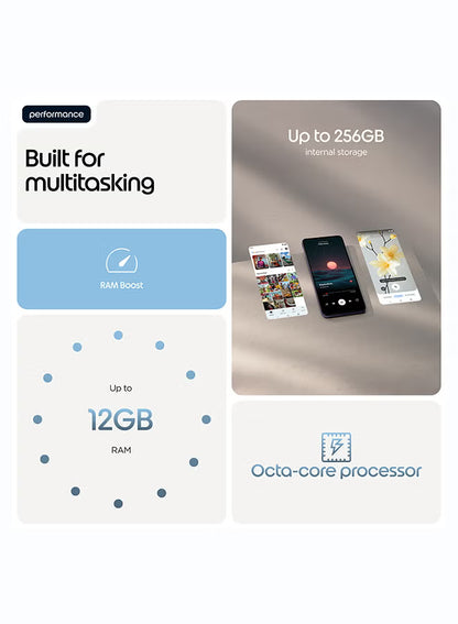 Motorola G17 4GB RAM 256GB PANTONE Alaskan