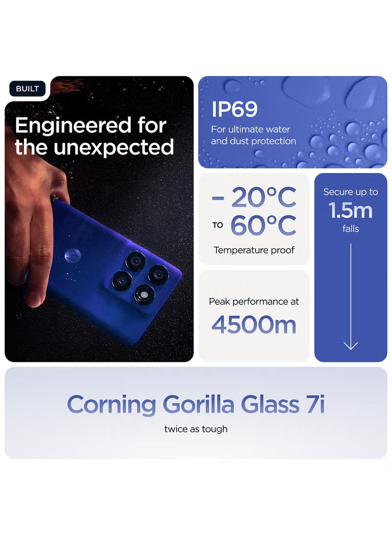 Motorola Edge 60 Pro 12GB RAM 512GB 5G PANTONE Dazzling Blue (Middle East Version) (Copy)