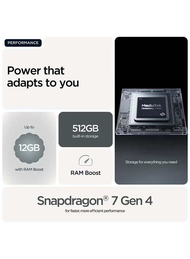 Motorola Edge 70 12GB RAM 512GB 5G Gadget Grey