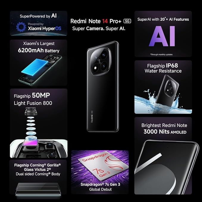 Redmi Note 14 Pro+ 12GB RAM 512GB 5G Midnight Black (Global Version)